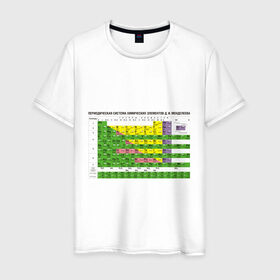 Мужская футболка хлопок с принтом Таблица Менделеева в Белгороде, 100% хлопок | прямой крой, круглый вырез горловины, длина до линии бедер, слегка спущенное плечо. | менделеев | минделеев | таблица менделеева | химия
