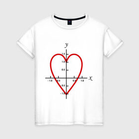 Женская футболка хлопок с принтом Формула любви математическая (2) в Белгороде, 100% хлопок | прямой крой, круглый вырез горловины, длина до линии бедер, слегка спущенное плечо | Тематика изображения на принте: x y | график | для студентов | координатная ось | кривая | математика | математическая формула | сердце | студенты | формула | форула любви