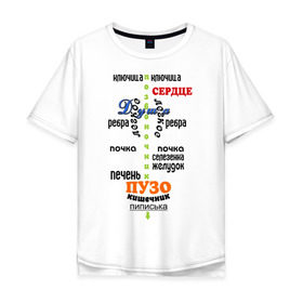 Мужская футболка хлопок Oversize с принтом Строение человека в Белгороде, 100% хлопок | свободный крой, круглый ворот, “спинка” длиннее передней части | анатомия | внутренние органы | органы | органы человека | строение человека | тело человека