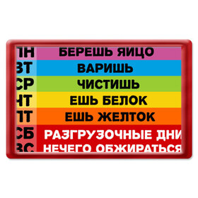 Магнит 45*70 с принтом Рецепт похудения в Белгороде, Пластик | Размер: 78*52 мм; Размер печати: 70*45 | девушкам | диета | на холодильник