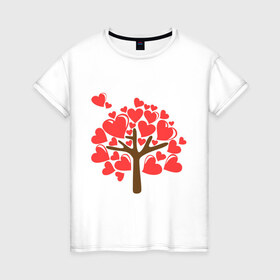 Женская футболка хлопок с принтом Семейное дерево. Мама в Белгороде, 100% хлопок | прямой крой, круглый вырез горловины, длина до линии бедер, слегка спущенное плечо | для семьи | комплект семейный | мама | семейные
