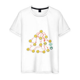 Мужская футболка хлопок с принтом Веселая сеть в Белгороде, 100% хлопок | прямой крой, круглый вырез горловины, длина до линии бедер, слегка спущенное плечо. | mlm | млм | сетевой маркетинг | сеть | смайл | смайлы