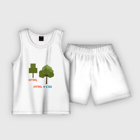 Детская пижама с шортами хлопок с принтом Веб дизайнеры html + css в Белгороде,  |  | Тематика изображения на принте: css | html | веб дизайн | дерево | дизайн | программирование | программист