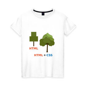 Женская футболка хлопок с принтом Веб-дизайнеры html + css в Белгороде, 100% хлопок | прямой крой, круглый вырез горловины, длина до линии бедер, слегка спущенное плечо | css | html | веб дизайн | дерево | дизайн | программирование | программист
