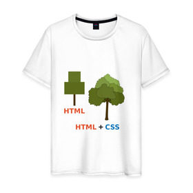 Мужская футболка хлопок с принтом Веб-дизайнеры html + css в Белгороде, 100% хлопок | прямой крой, круглый вырез горловины, длина до линии бедер, слегка спущенное плечо. | Тематика изображения на принте: css | html | веб дизайн | дерево | дизайн | программирование | программист