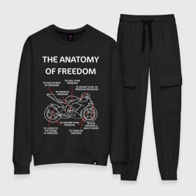 Женский костюм хлопок с принтом The anatomy of freedom в Белгороде, 100% хлопок | на свитшоте круглая горловина, мягкая резинка по низу. Брюки заужены к низу, на них два вида карманов: два 