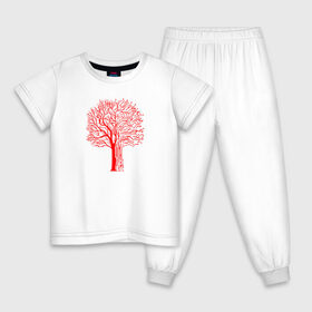 Детская пижама хлопок с принтом CYBERPUNK 2077 в Белгороде, 100% хлопок |  брюки и футболка прямого кроя, без карманов, на брюках мягкая резинка на поясе и по низу штанин
 | 2019 | cd project red | cyberpunk 2077 | future | hack | night city | samurai | sci fi | андроиды | безумие | будущее | киберпанк 2077 | логотип | роботы | самураи | фантастика | цифры
