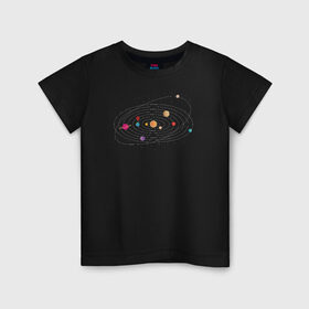 Детская футболка хлопок с принтом Солнечная Система в Белгороде, 100% хлопок | круглый вырез горловины, полуприлегающий силуэт, длина до линии бедер | galaxy | solar | space | system | астрология | астрономия | галактика | звезды | космос | планета | планеты | система | солнечная