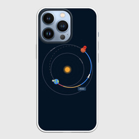 Чехол для iPhone 13 Pro с принтом Земля   Марс в Белгороде,  |  | 2022 | cat | elon | galaxy | mars | moon | musk | nasa | space | spacex | tesla | вселенная | галактика | звезды | илон | космонавт | космос | луна | марс | маск | наса | скафандр | тесла