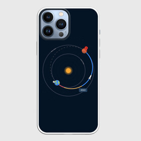 Чехол для iPhone 13 Pro Max с принтом Земля   Марс в Белгороде,  |  | 2022 | cat | elon | galaxy | mars | moon | musk | nasa | space | spacex | tesla | вселенная | галактика | звезды | илон | космонавт | космос | луна | марс | маск | наса | скафандр | тесла