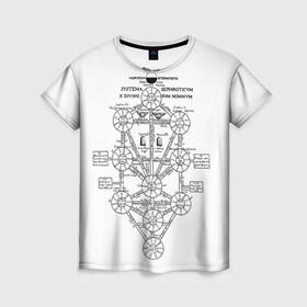 Женская футболка 3D с принтом eVa-updown в Белгороде, 100% полиэфир ( синтетическое хлопкоподобное полотно) | прямой крой, круглый вырез горловины, длина до линии бедер | evangelion | ангелы | арт | база nerf | евангелион | икари | кабинет | кабинет икари | надпись | свитки | чёрное белое