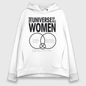 Женское худи Oversize хлопок с принтом The Universale of all Women в Белгороде, френч-терри — 70% хлопок, 30% полиэстер. Мягкий теплый начес внутри —100% хлопок | боковые карманы, эластичные манжеты и нижняя кромка, капюшон на магнитной кнопке | big bang theory | howard wolowitz | leonard hofstadter | penny | raj | sheldon cooper | stuart bloom | vdgerir | воловитц | леонард хофстедер | пэнни | радж | раджешь кутрапалли | тбв | теория большого взрыва | чак лорри | шелдон | шэл