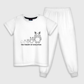 Детская пижама хлопок с принтом Теория Эволюции в Белгороде, 100% хлопок |  брюки и футболка прямого кроя, без карманов, на брюках мягкая резинка на поясе и по низу штанин
 | Тематика изображения на принте: forest | ghibli | japan | miyazaki | nature | neigbor | neighbour | totoro | анимация | аниме | гибли | друг | животные | лес | любовь | милый | мир | миядзаки | мульт | мультфильм | приключения | природа | сказка | сосед | тоторо