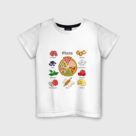 Детская футболка хлопок с принтом Рецепт пиццы в Белгороде, 100% хлопок | круглый вырез горловины, полуприлегающий силуэт, длина до линии бедер | Тематика изображения на принте: блюдо | грибы | колбаса | колбаска | креветки | кусочки пиццы | мята | оливки | перец | пицца | помидоры | сыр | тесто