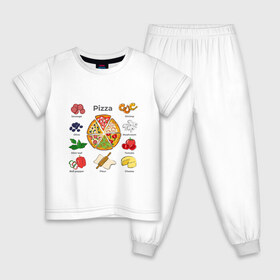 Детская пижама хлопок с принтом Рецепт пиццы в Белгороде, 100% хлопок |  брюки и футболка прямого кроя, без карманов, на брюках мягкая резинка на поясе и по низу штанин
 | Тематика изображения на принте: блюдо | грибы | колбаса | колбаска | креветки | кусочки пиццы | мята | оливки | перец | пицца | помидоры | сыр | тесто