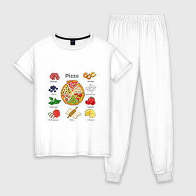 Женская пижама хлопок с принтом Рецепт пиццы в Белгороде, 100% хлопок | брюки и футболка прямого кроя, без карманов, на брюках мягкая резинка на поясе и по низу штанин | блюдо | грибы | колбаса | колбаска | креветки | кусочки пиццы | мята | оливки | перец | пицца | помидоры | сыр | тесто