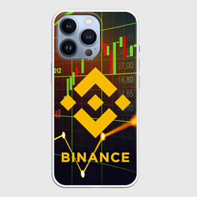 Чехол для iPhone 13 Pro с принтом BINANCE   БИНАНС   БАНАН в Белгороде,  |  | binance | binance com | bitcoin | bittrex com | btc | exmo me | hodl. | trading | банан биржа | бинанс | биткоин | криптовалюта биржа | криптотрейдер | криптотрейдинг | трейдинг