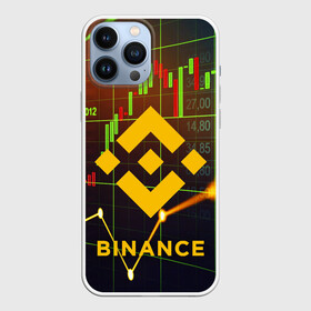 Чехол для iPhone 13 Pro Max с принтом BINANCE   БИНАНС   БАНАН в Белгороде,  |  | binance | binance com | bitcoin | bittrex com | btc | exmo me | hodl. | trading | банан биржа | бинанс | биткоин | криптовалюта биржа | криптотрейдер | криптотрейдинг | трейдинг