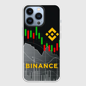 Чехол для iPhone 13 Pro с принтом BINANCE   БИНАНС   ГРАФИК в Белгороде,  |  | binance | binance com | bitcoin | bittrex com | btc | exmo me | hodl | trading | банан биржа | бинанс | биткоин | график. | криптовалюта биржа | криптотрейдер | криптотрейдинг | трейдинг