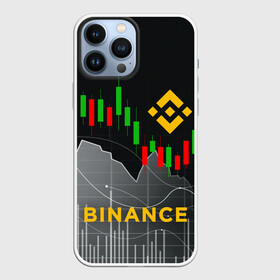Чехол для iPhone 13 Pro Max с принтом BINANCE   БИНАНС   ГРАФИК в Белгороде,  |  | binance | binance com | bitcoin | bittrex com | btc | exmo me | hodl | trading | банан биржа | бинанс | биткоин | график. | криптовалюта биржа | криптотрейдер | криптотрейдинг | трейдинг